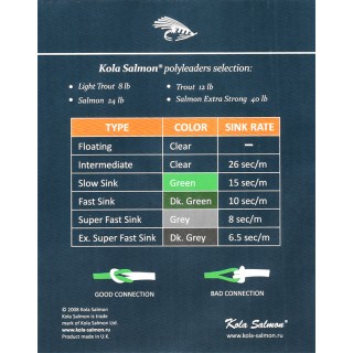 Подлесок конусный Polyleader Salmon XS 40 lb