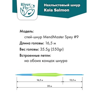 Нахлыстовый спей-шнур MendMaster Spey