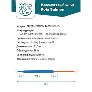 Нахлыстовый шнур PRESENTATION TAPER LONG